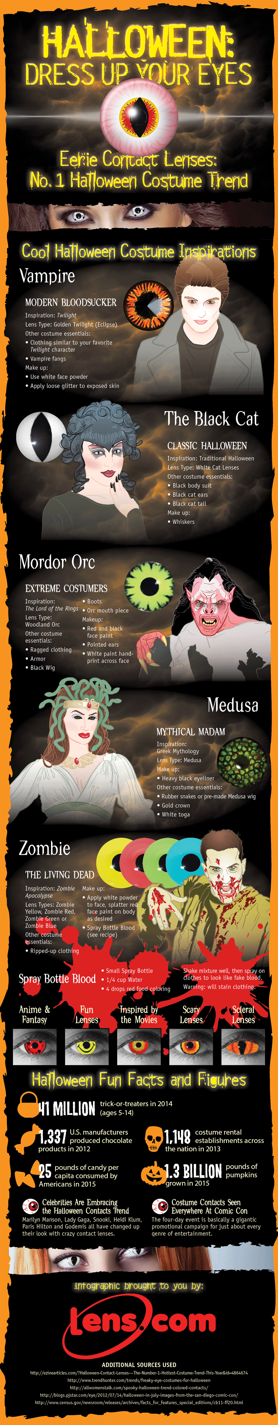 Fun Halloween Infographic