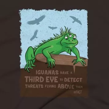 Iguanas Clothing Design #FACT - Close Up - Brown