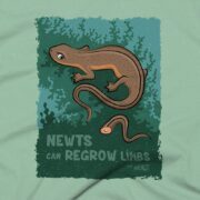 Newts Clothing Design #FACT - Close Up - Heather Prism Mint