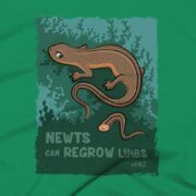 Newts Clothing Design #FACT - Close Up - Kelly Green