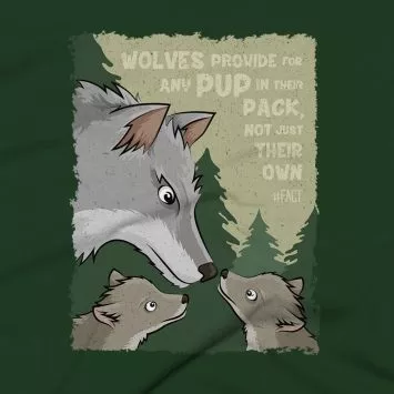 Wolf Clothing Design #FACT - Close Up - Forest